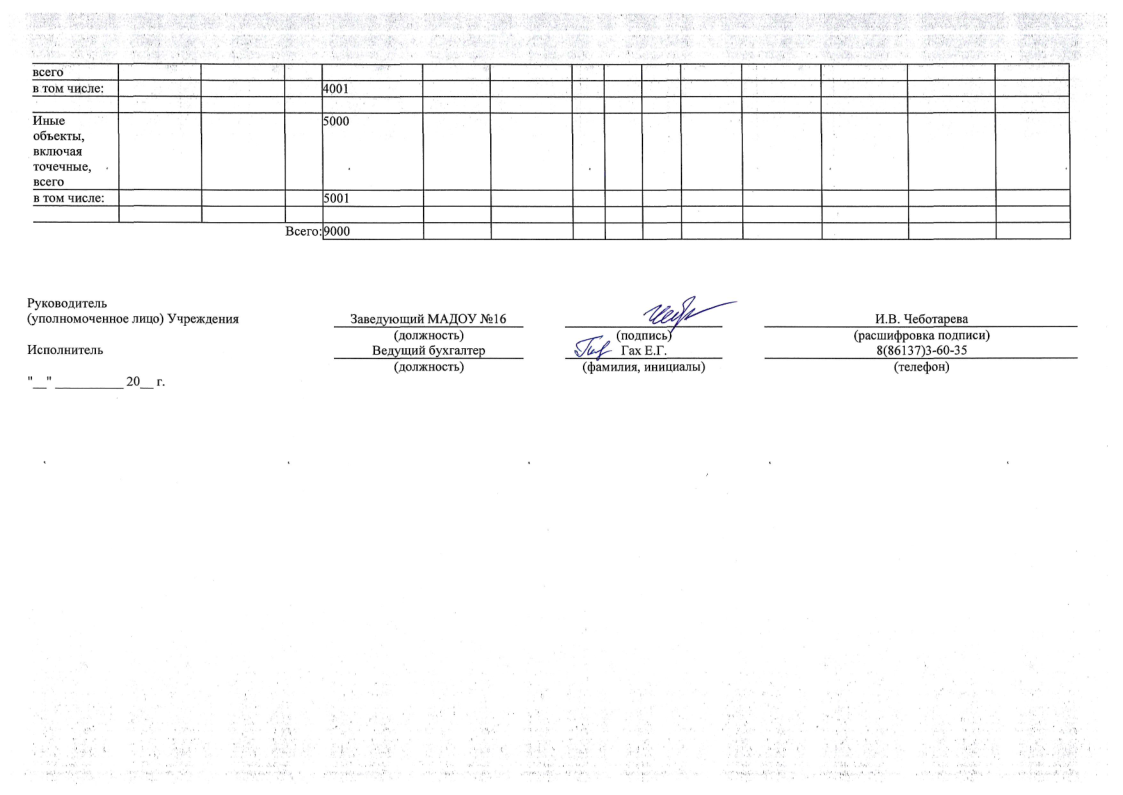 ОТЧЕТ о результатах деятельности 01.01.2024-33.png